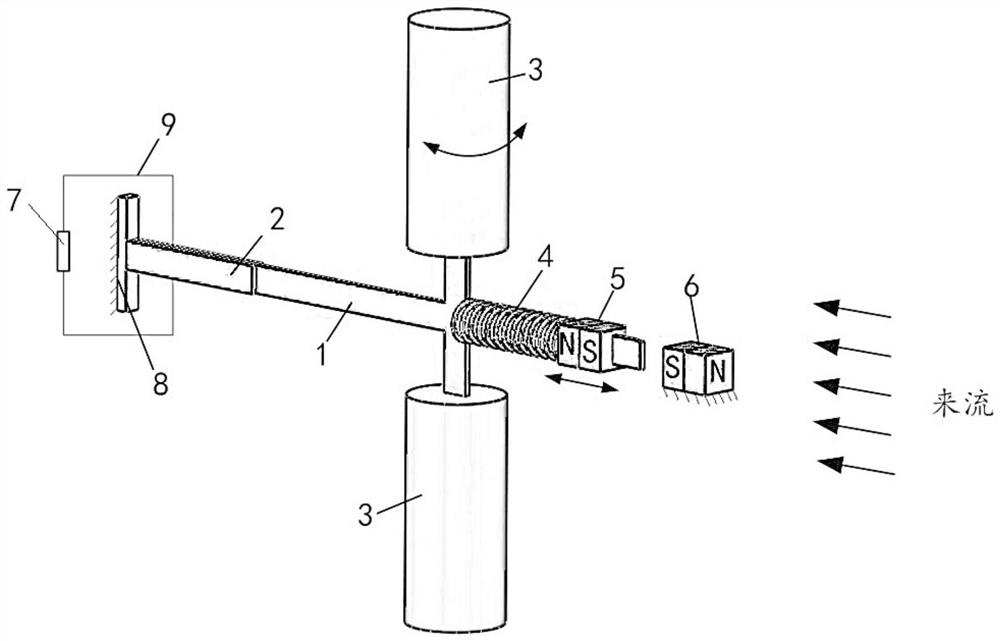 Bistable vortex-induced vibration energy capturing device based on internal resonance