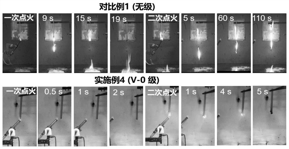 Flame-retardant anti-dripping copolyester based on high-temperature self-crosslinking as well as preparation method and application of flame-retardant anti-dripping copolyester