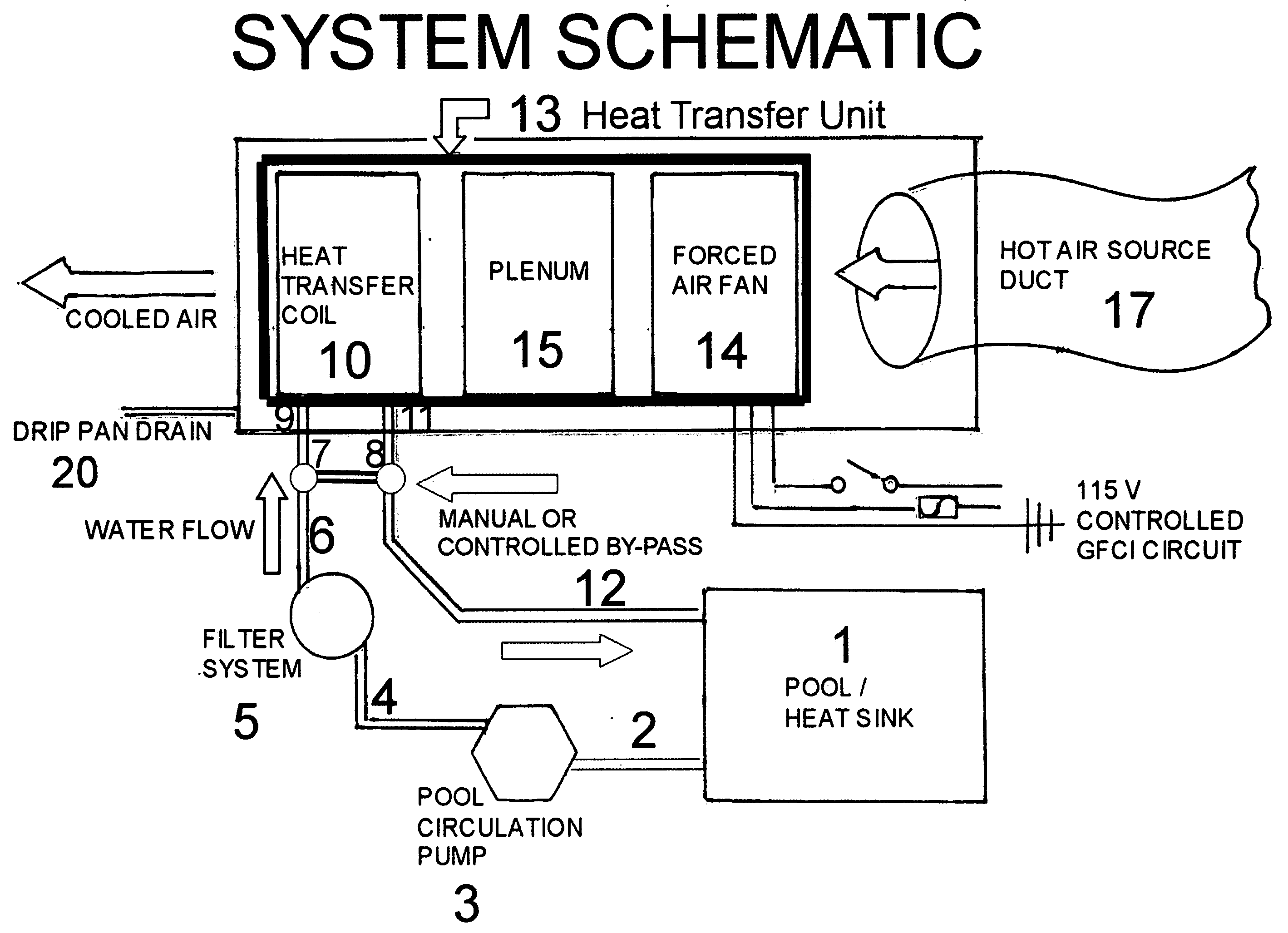 Swimming pool heater and attic chiller