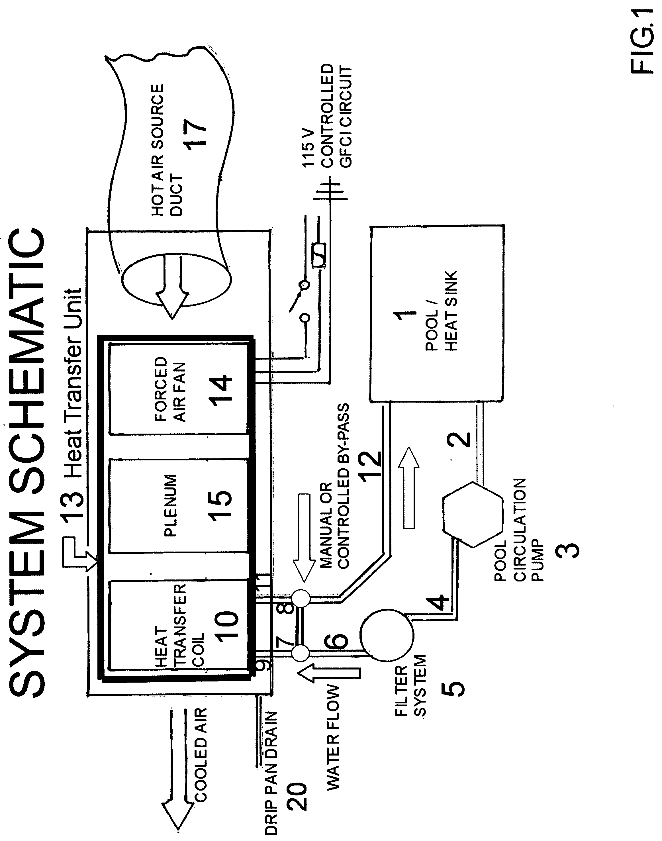 Swimming pool heater and attic chiller