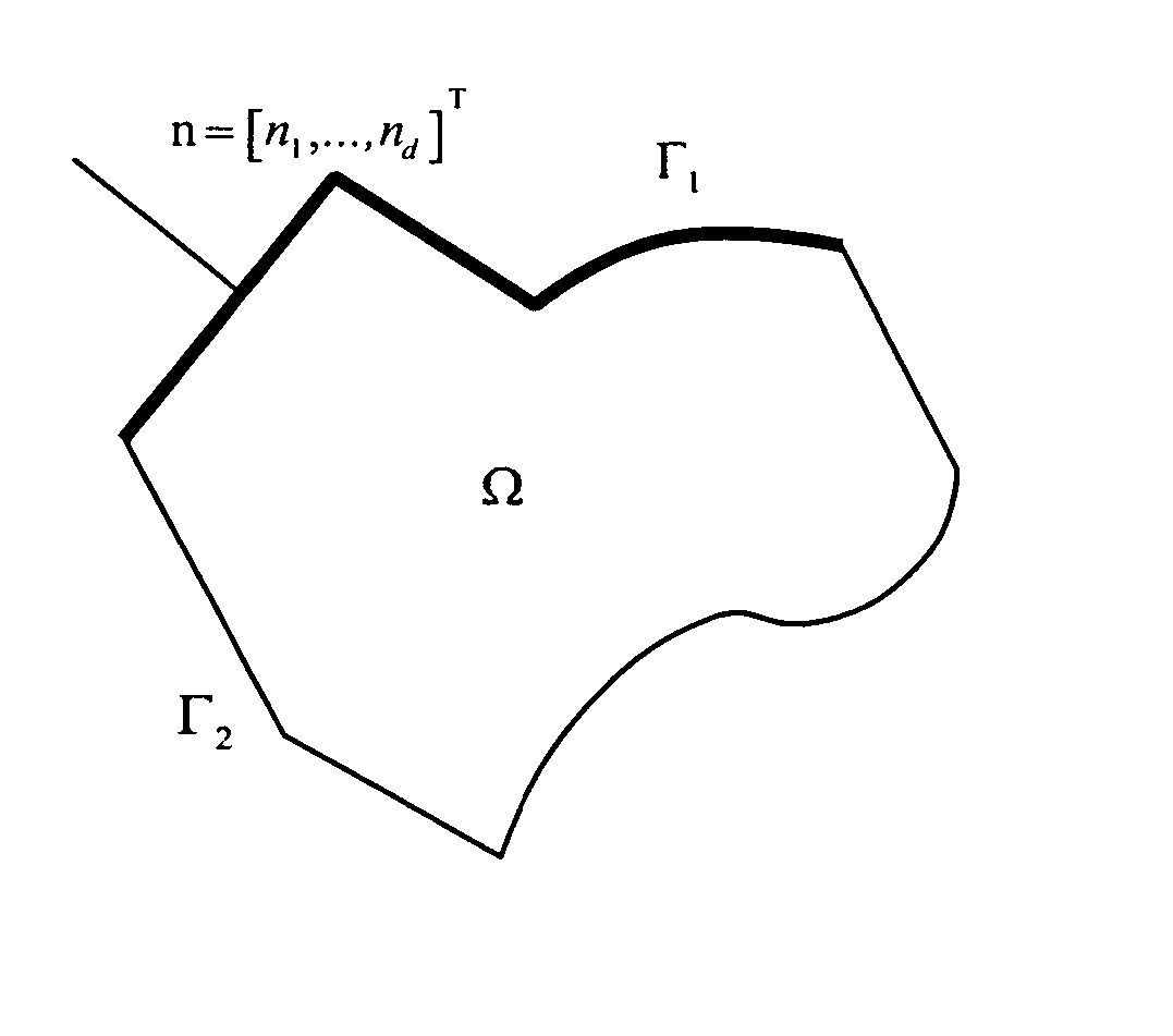 Method, system and computer program product for verification of the accuracy of numerical data in the solution of a boundary value problem