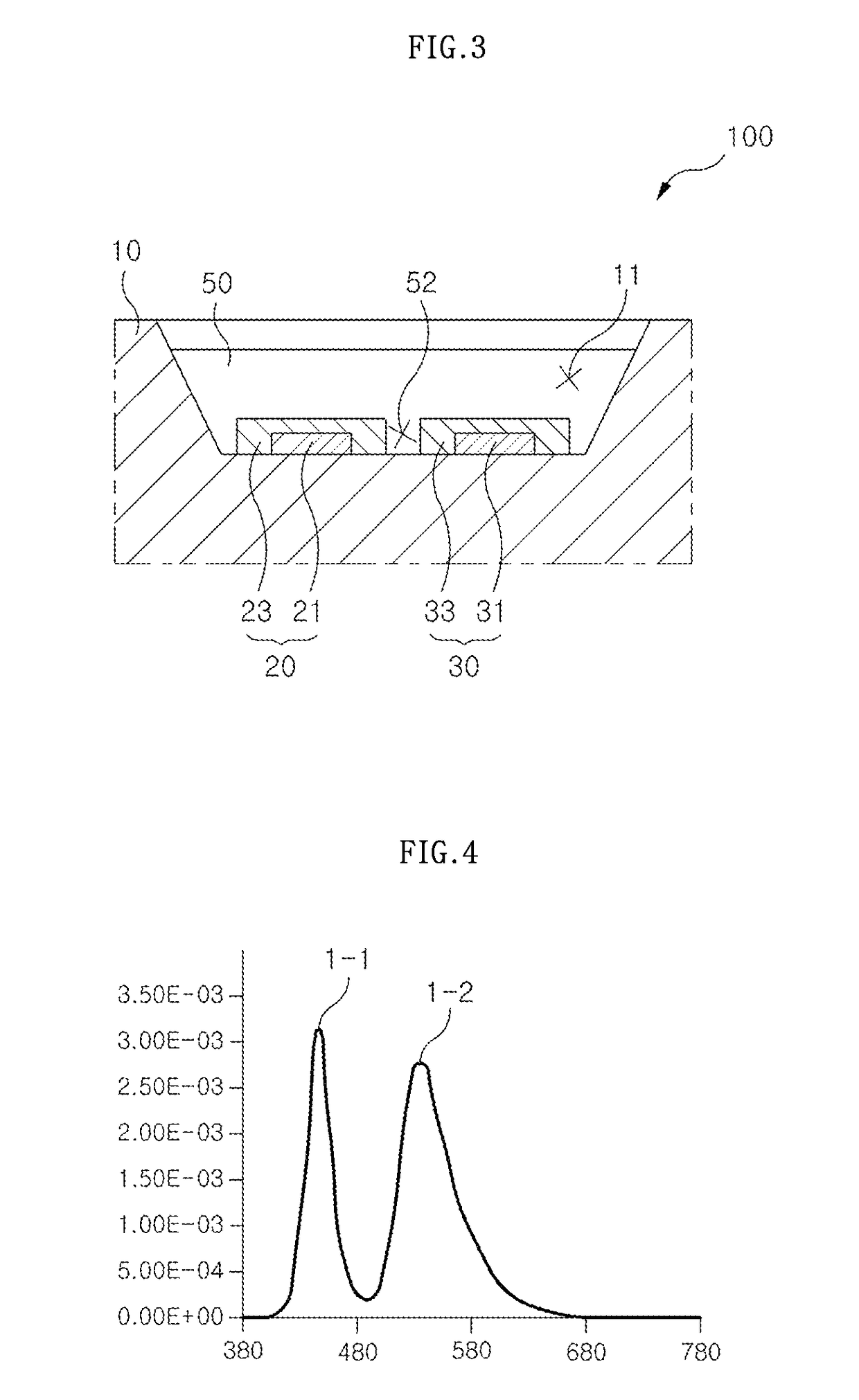 Light emitting device package and light emitting device package module