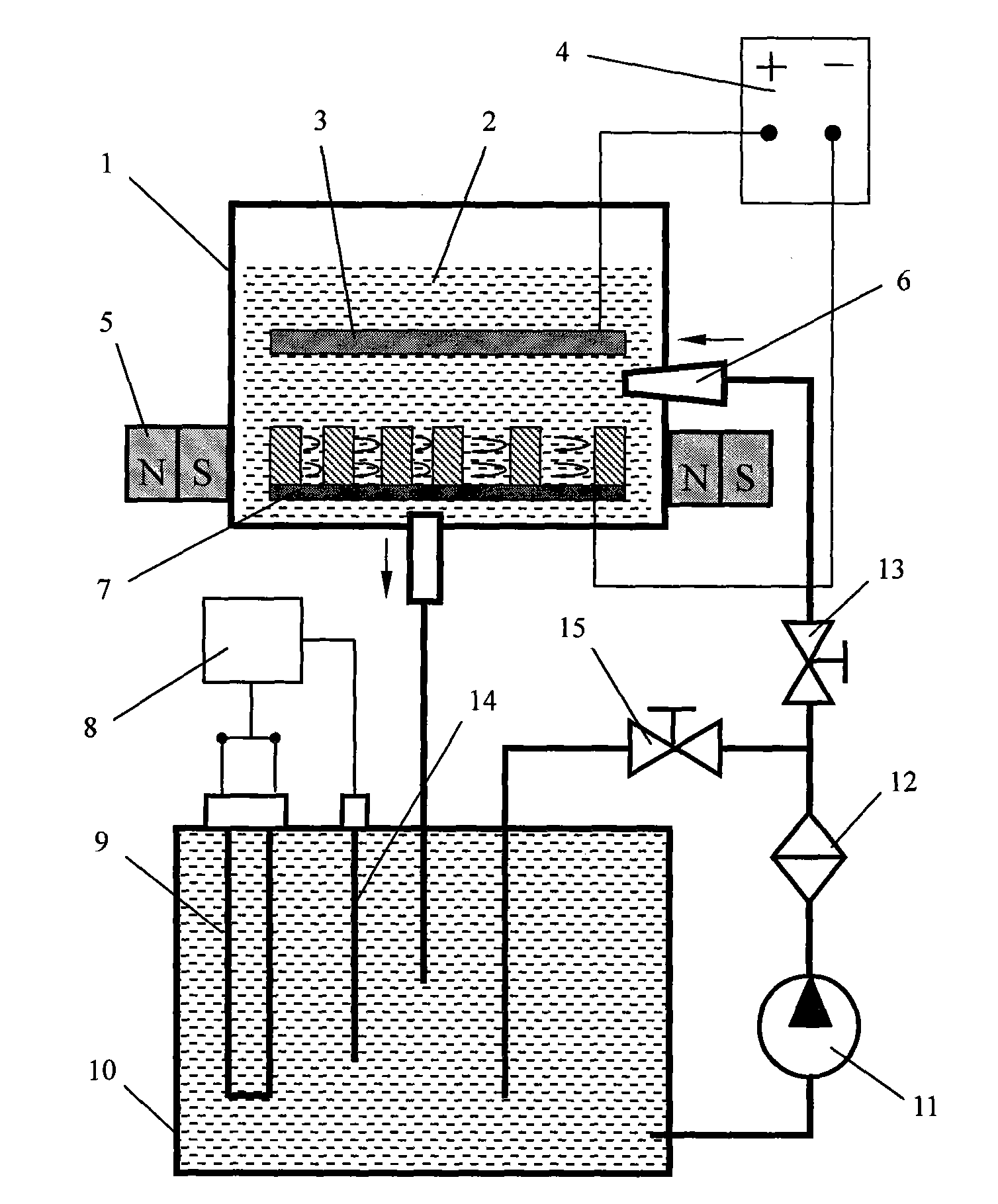 Micro-electroforming method based on magnetic force-driven convection effect and device thereof