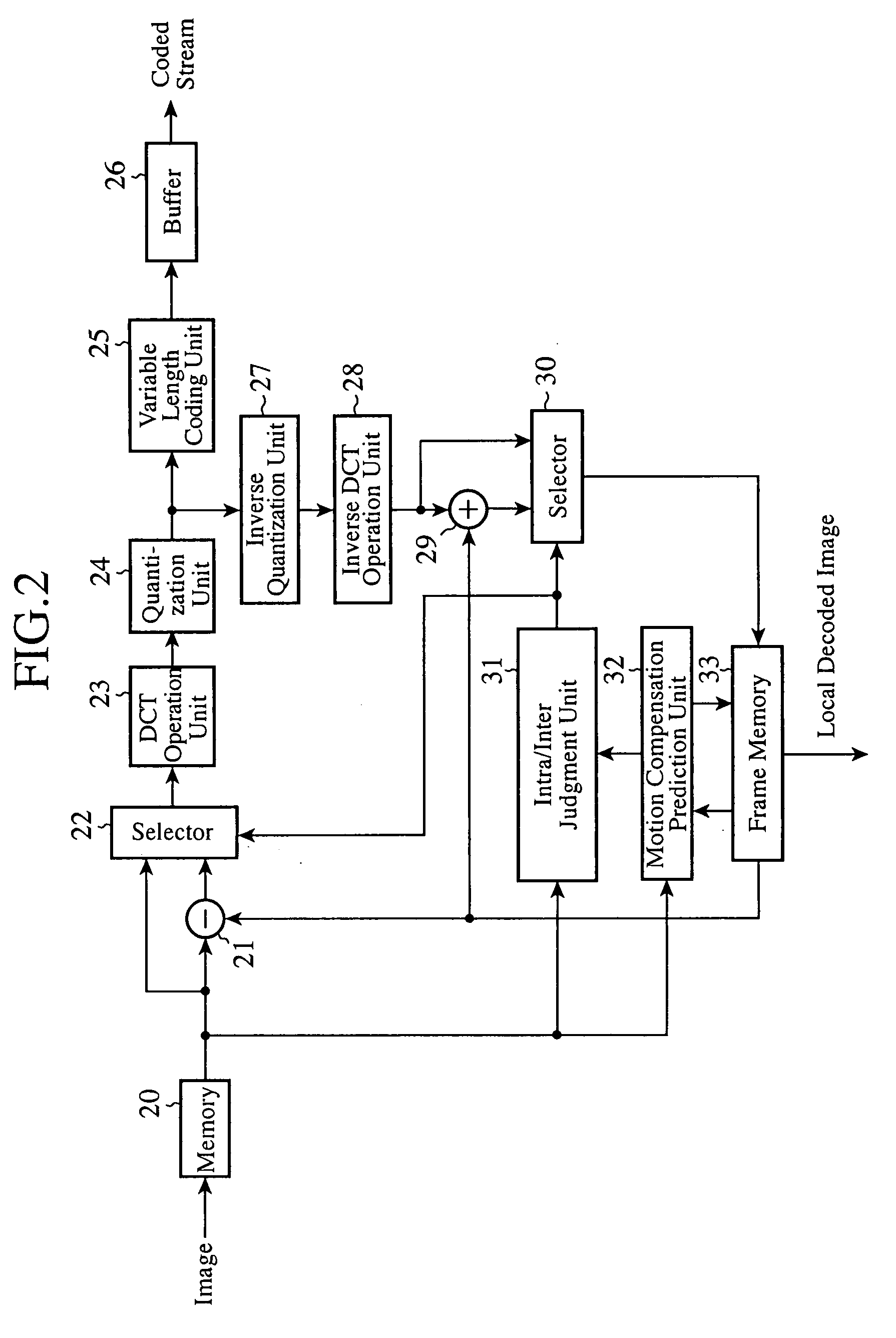 Image Coding, Recording and Reading Apparatus