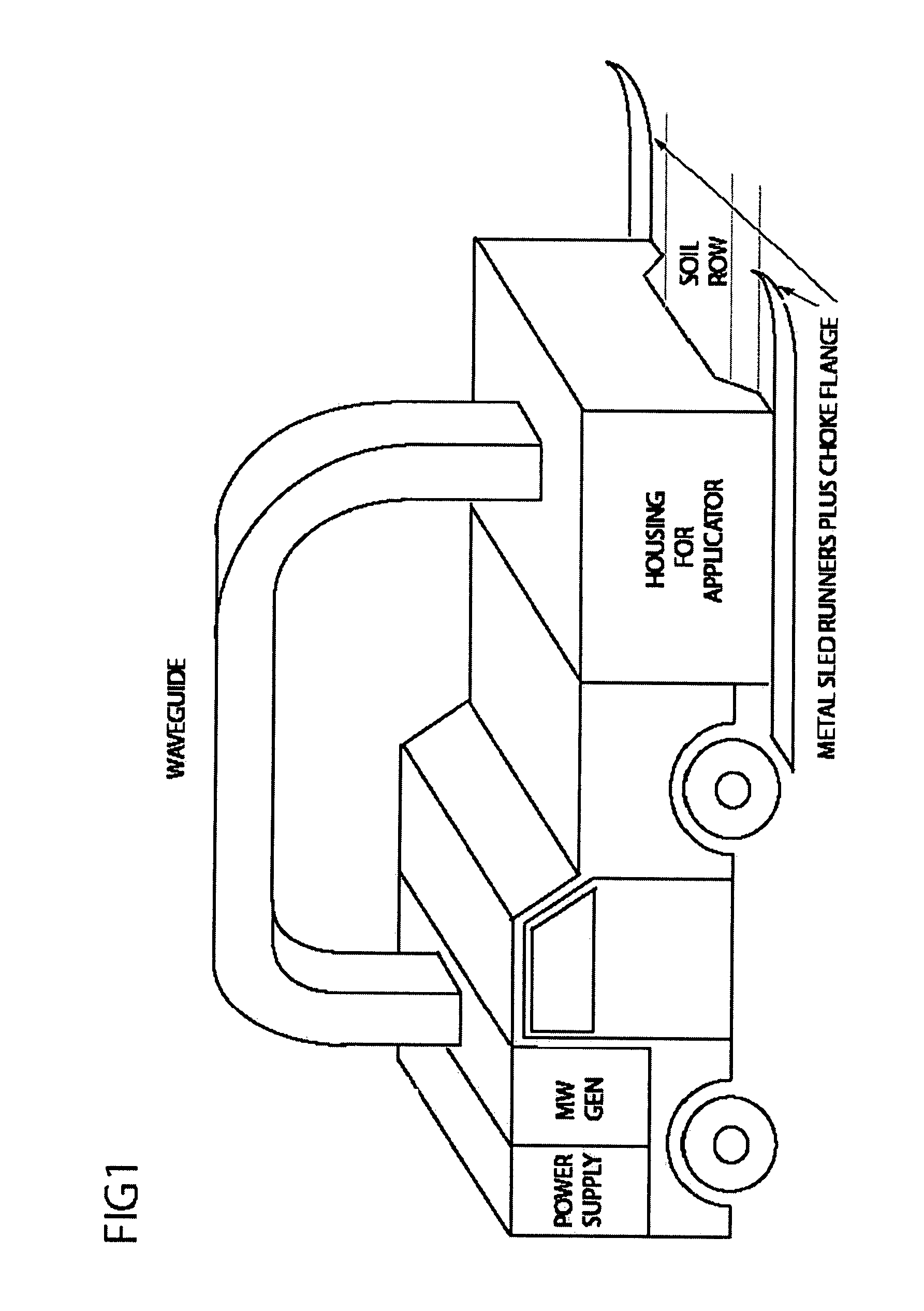 Microwave system and method for controling the sterlization and infestation of crop soils