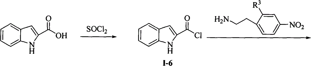 N,N'-bis-substituted urea Raf kinase inhibitors and preparation method and application thereof