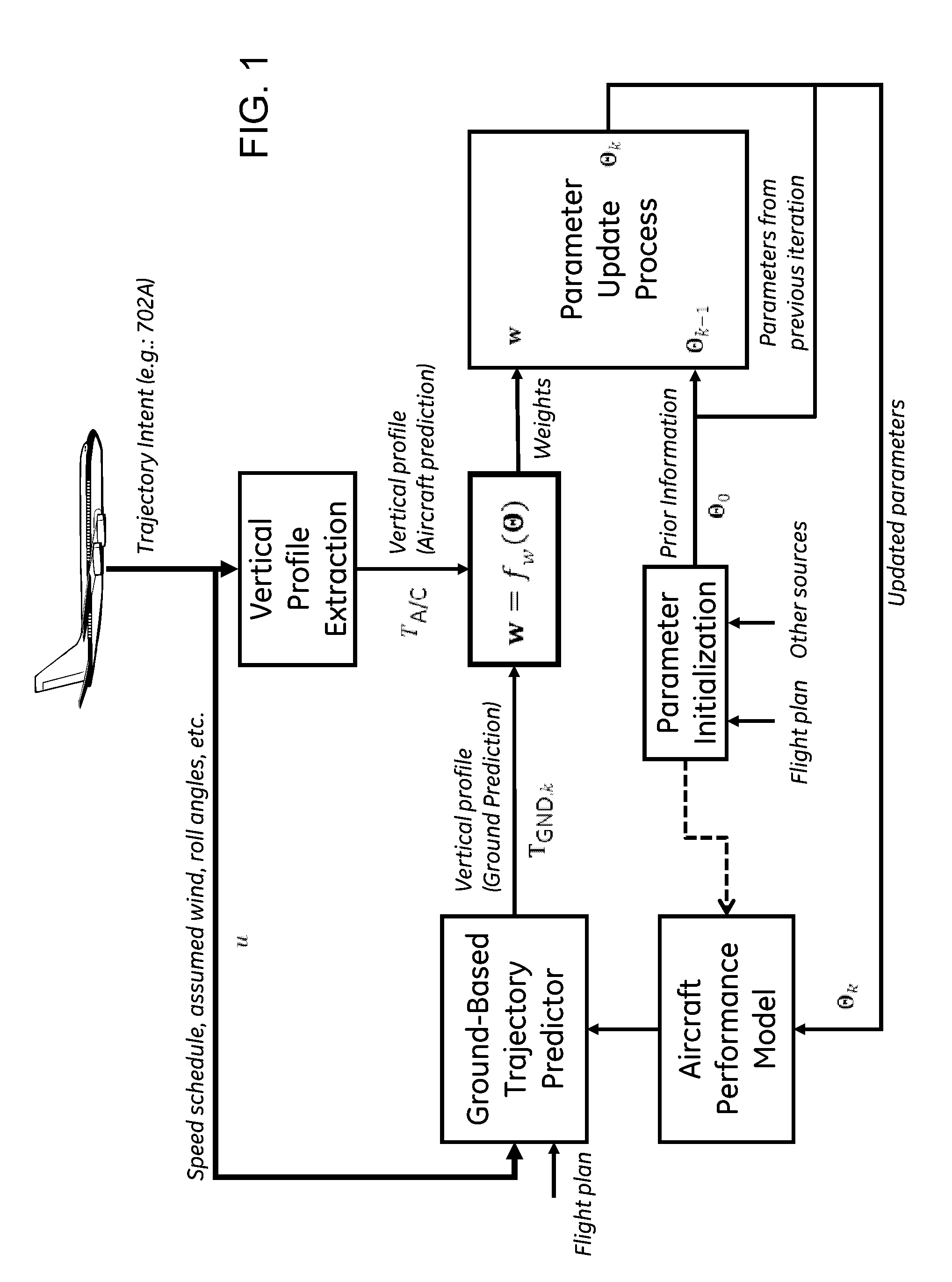 Methods and systems for inferring aircraft parameters