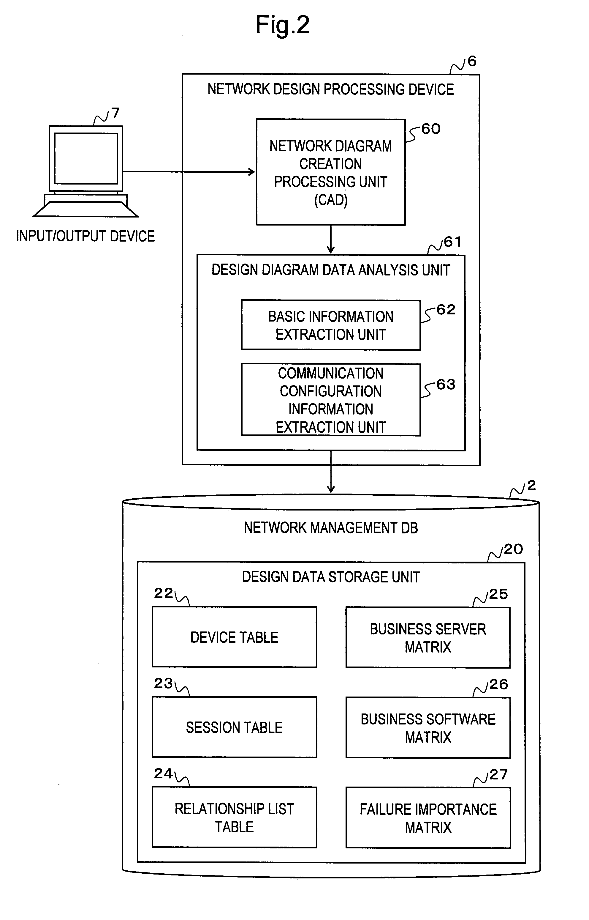 In-operation system check processing device, method, and program thereof