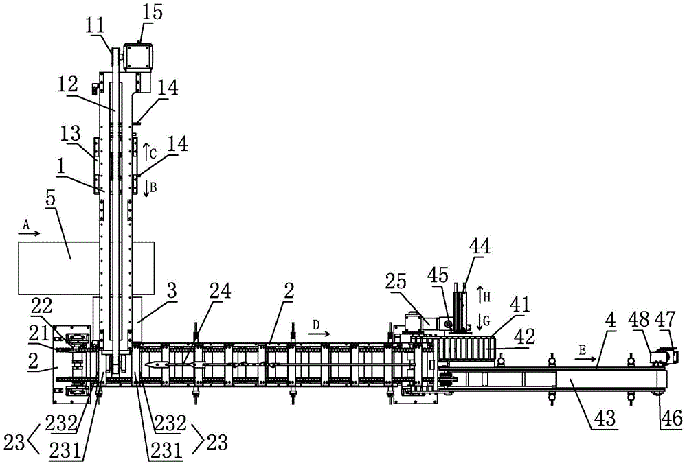 Box Conveying Mechanism