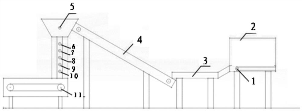 Feeding control method and system for thin-plate cut-tobacco drier