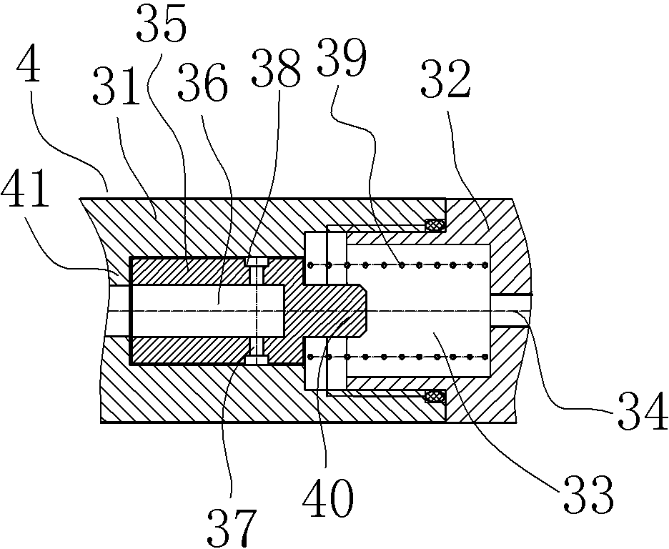 Centralized lubricating system