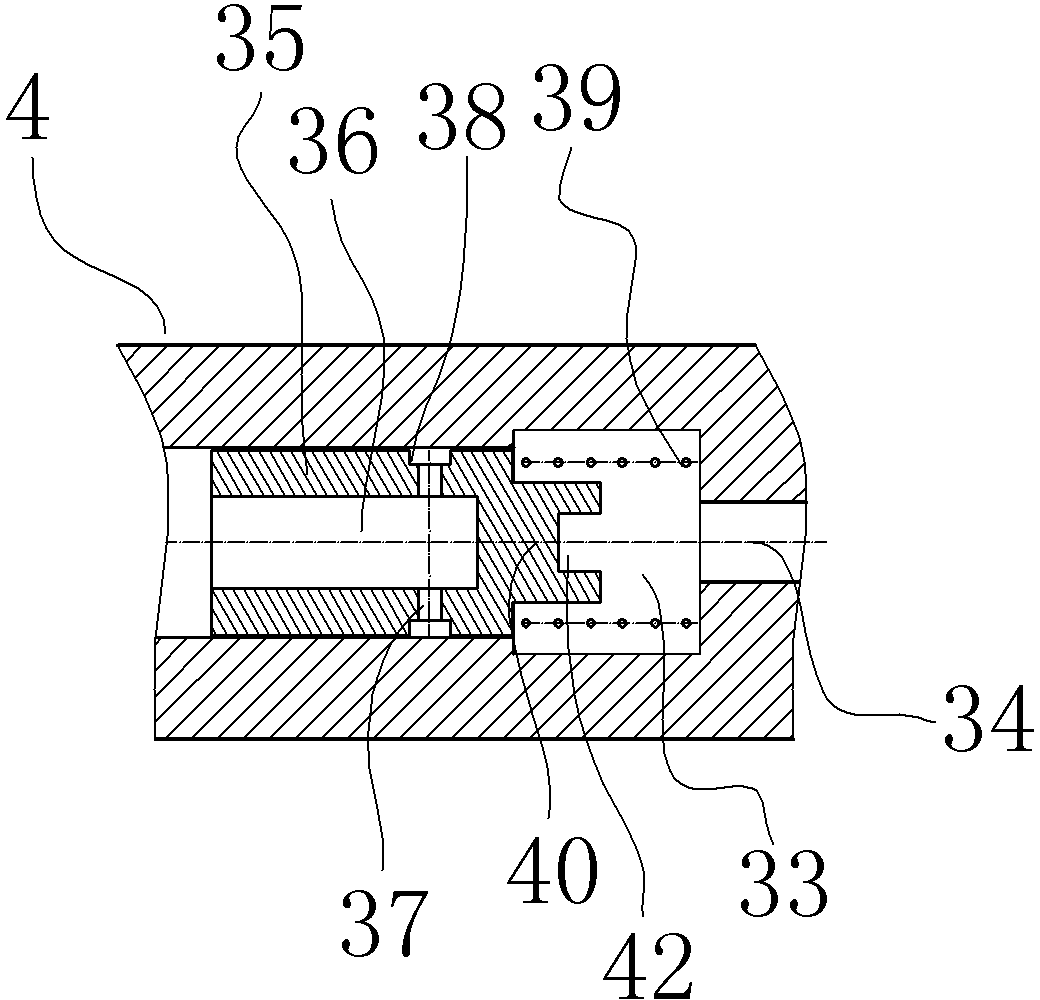 Centralized lubricating system