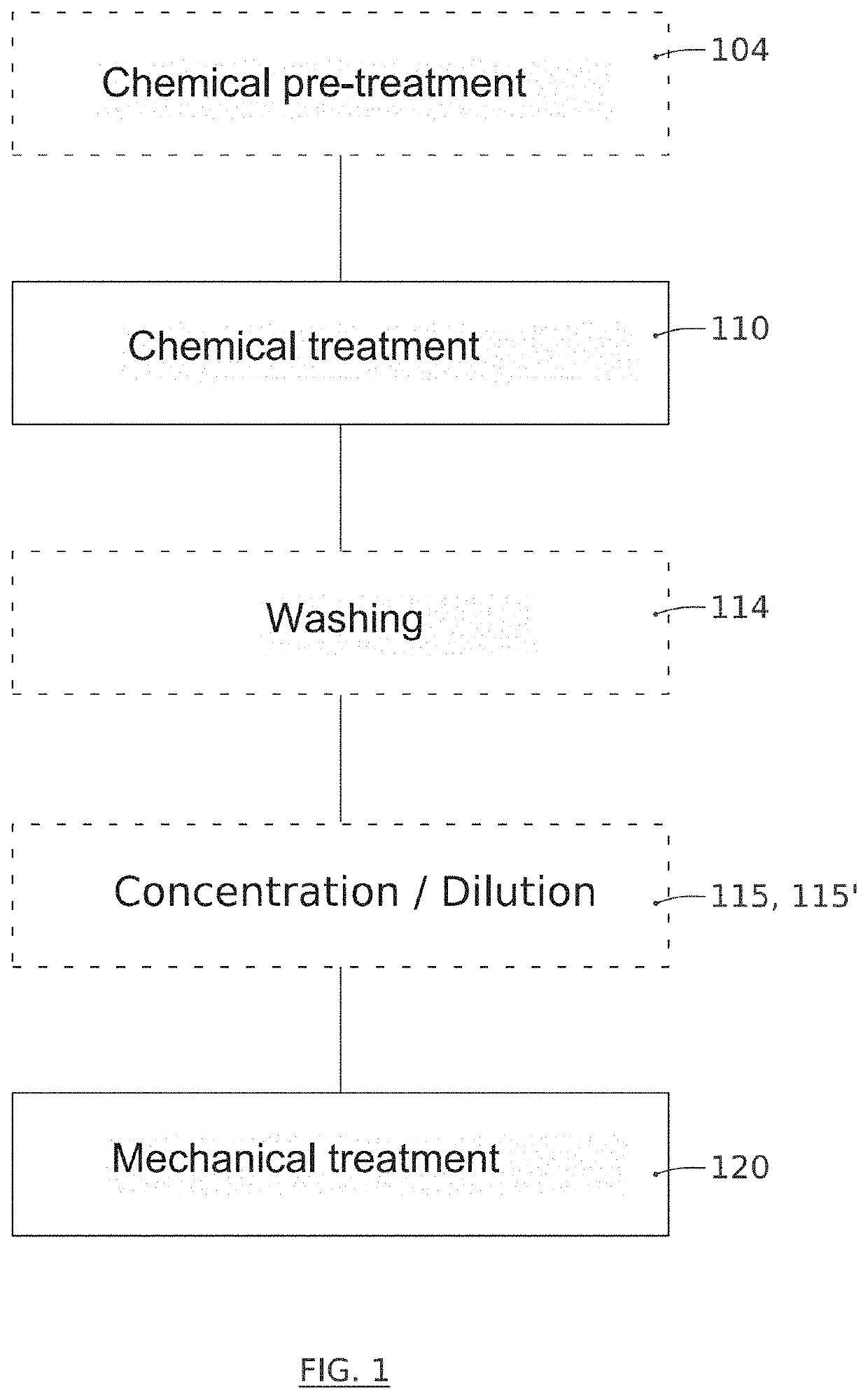 Method for manufacturing a suspension of cellulose nanofibrils