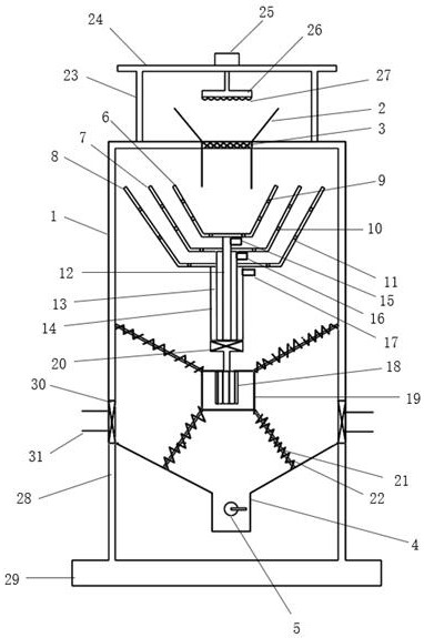 Metal silicon production equipment with automatic screening function