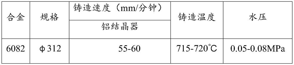 Engineering aluminum alloy material and preparation method thereof