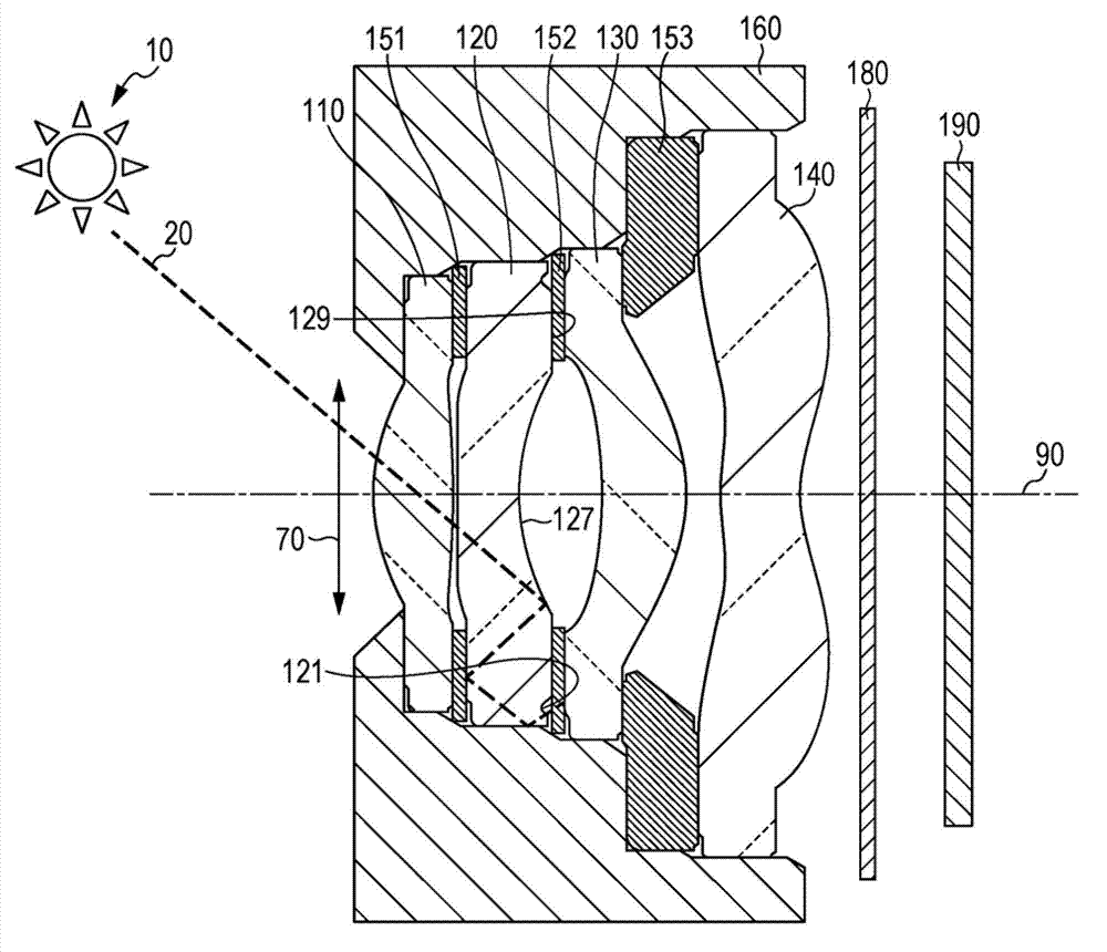 Optical element, imaging lens unit, image pickup apparatus