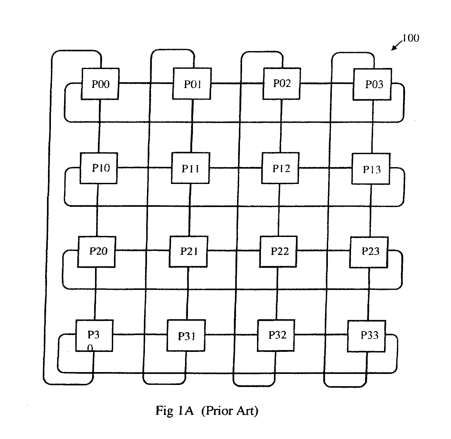 Interconnection network connecting operation-configurable nodes according to one or more levels of adjacency in multiple dimensions of communication in a multi-processor and a neural processor