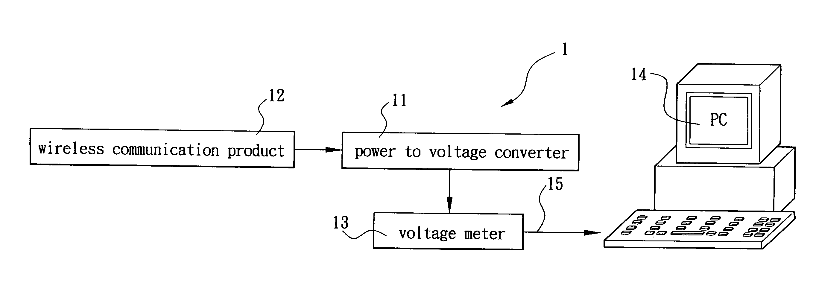 Power measurement system comprising PC and voltage meter