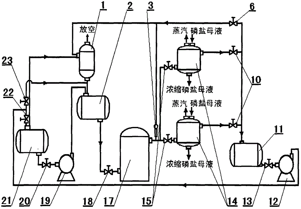 Device for absorbing heat energy from combustion of yellow phosphorus with heat transfer oil