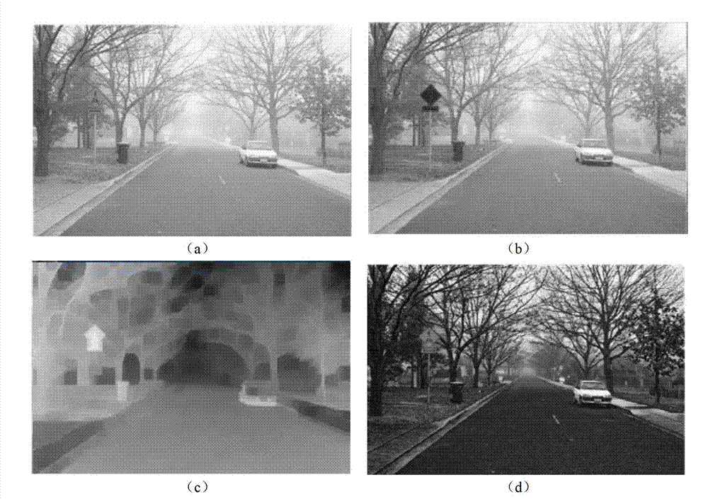 Method for real-time restoration of fog-degraded image with white balance correction