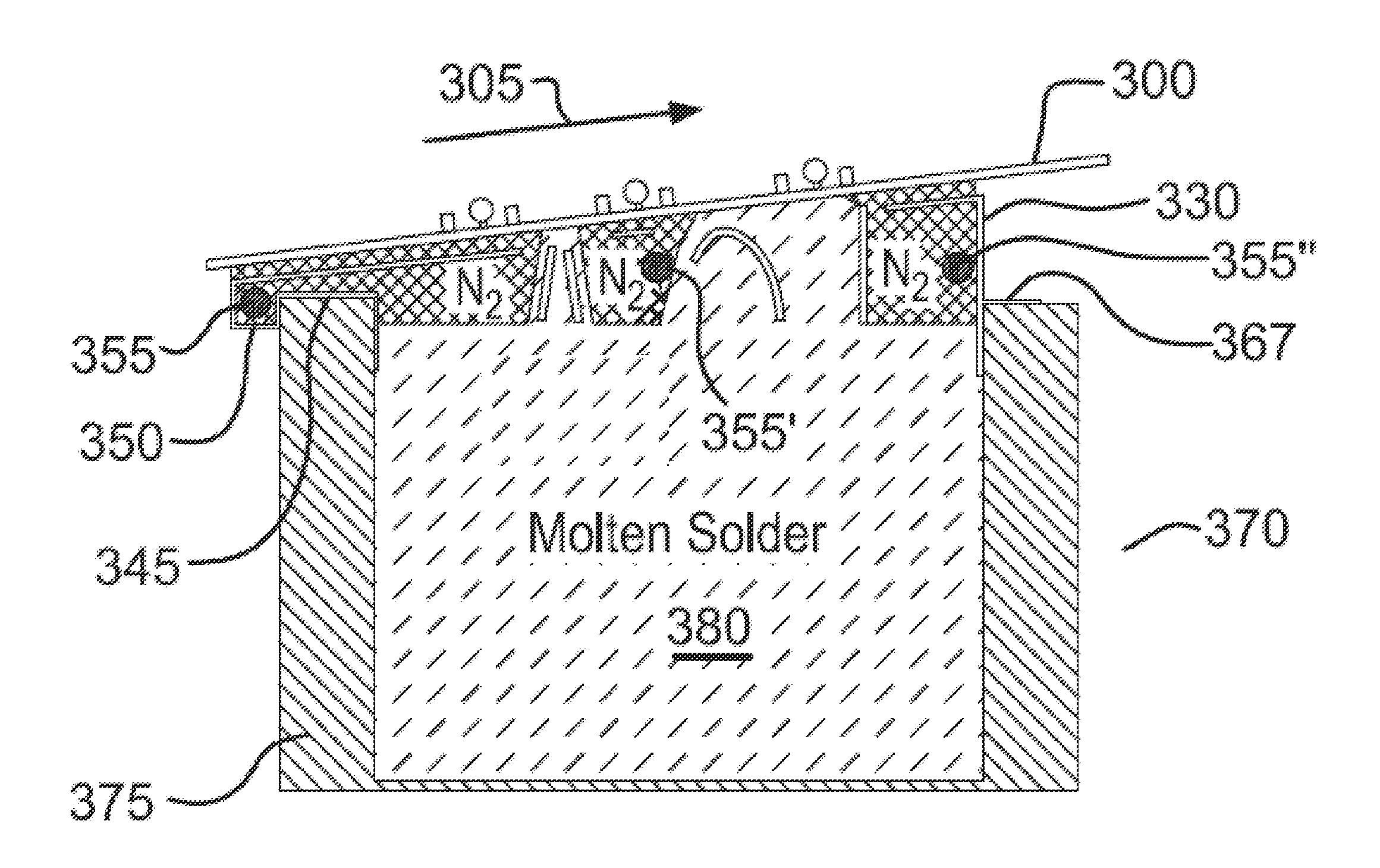 Apparatus and method for providing an inerting gas during soldering