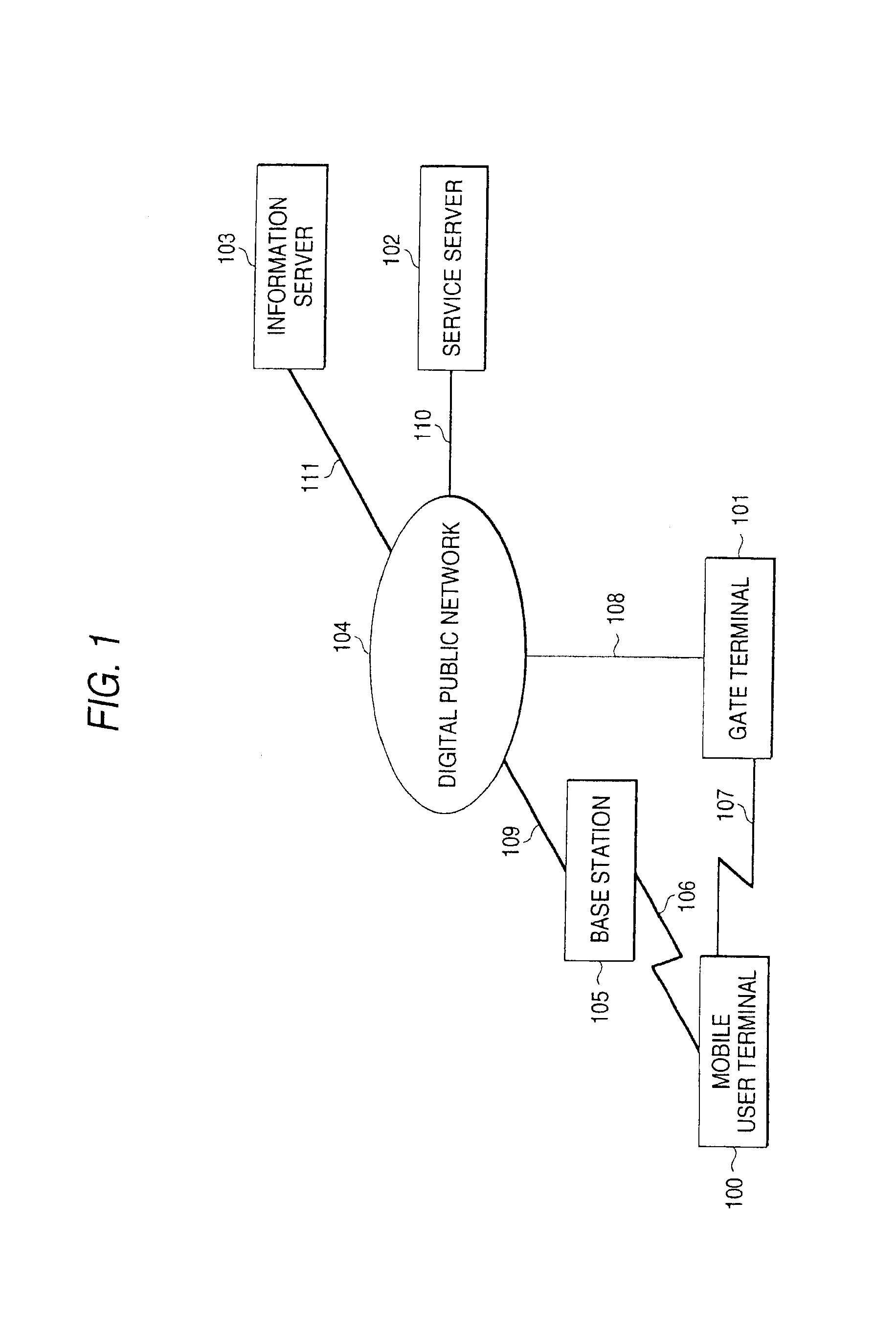 Electronic ticket, electronic wallet, and information terminal