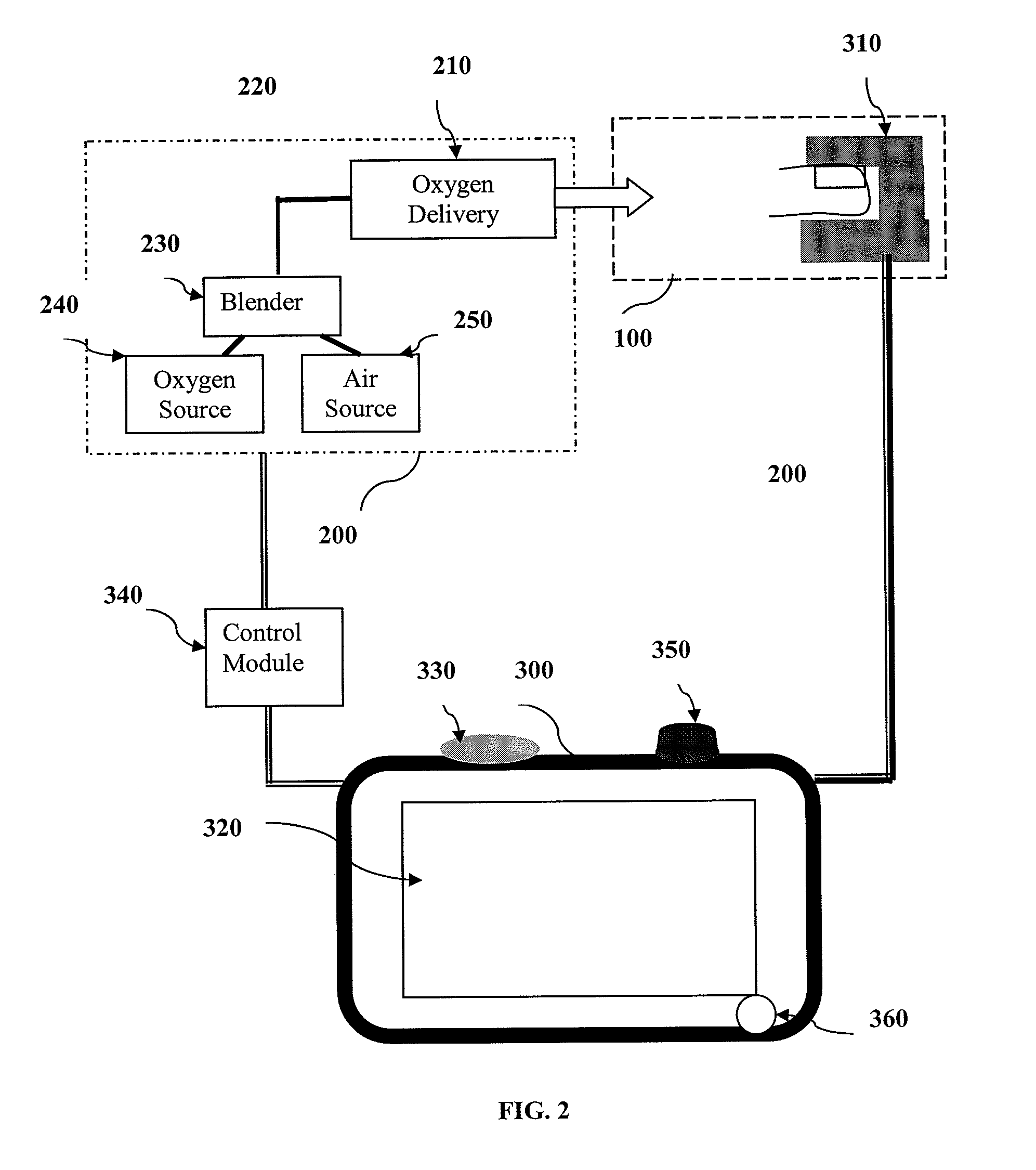 Oxygenation procedures for newborns and devices for use therein