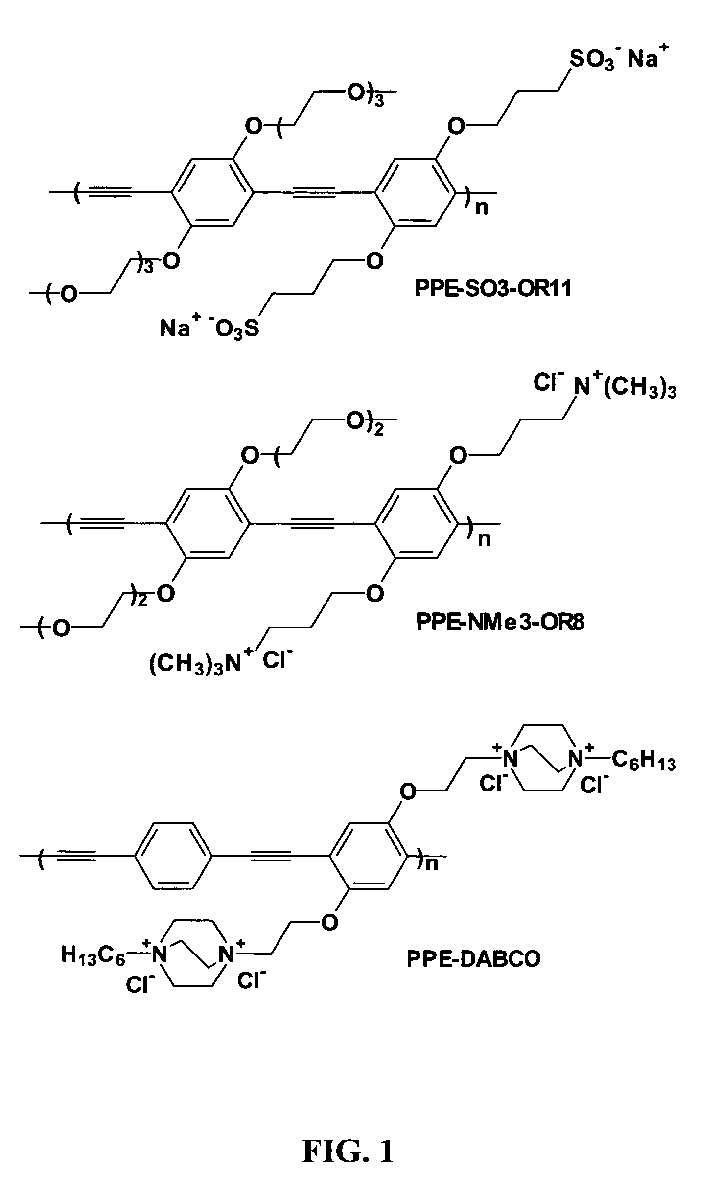 Surface grafted conjugated polymers