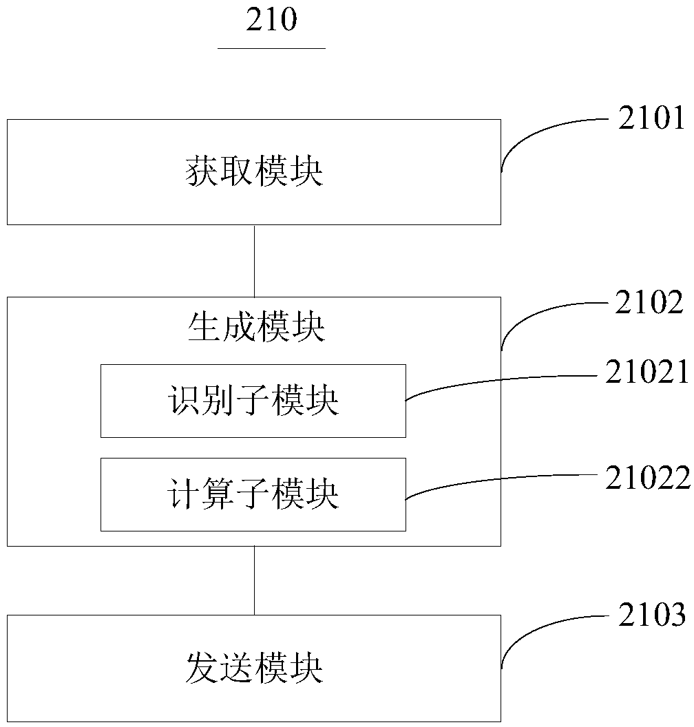 Method and device for generating anti-counterfeiting mark