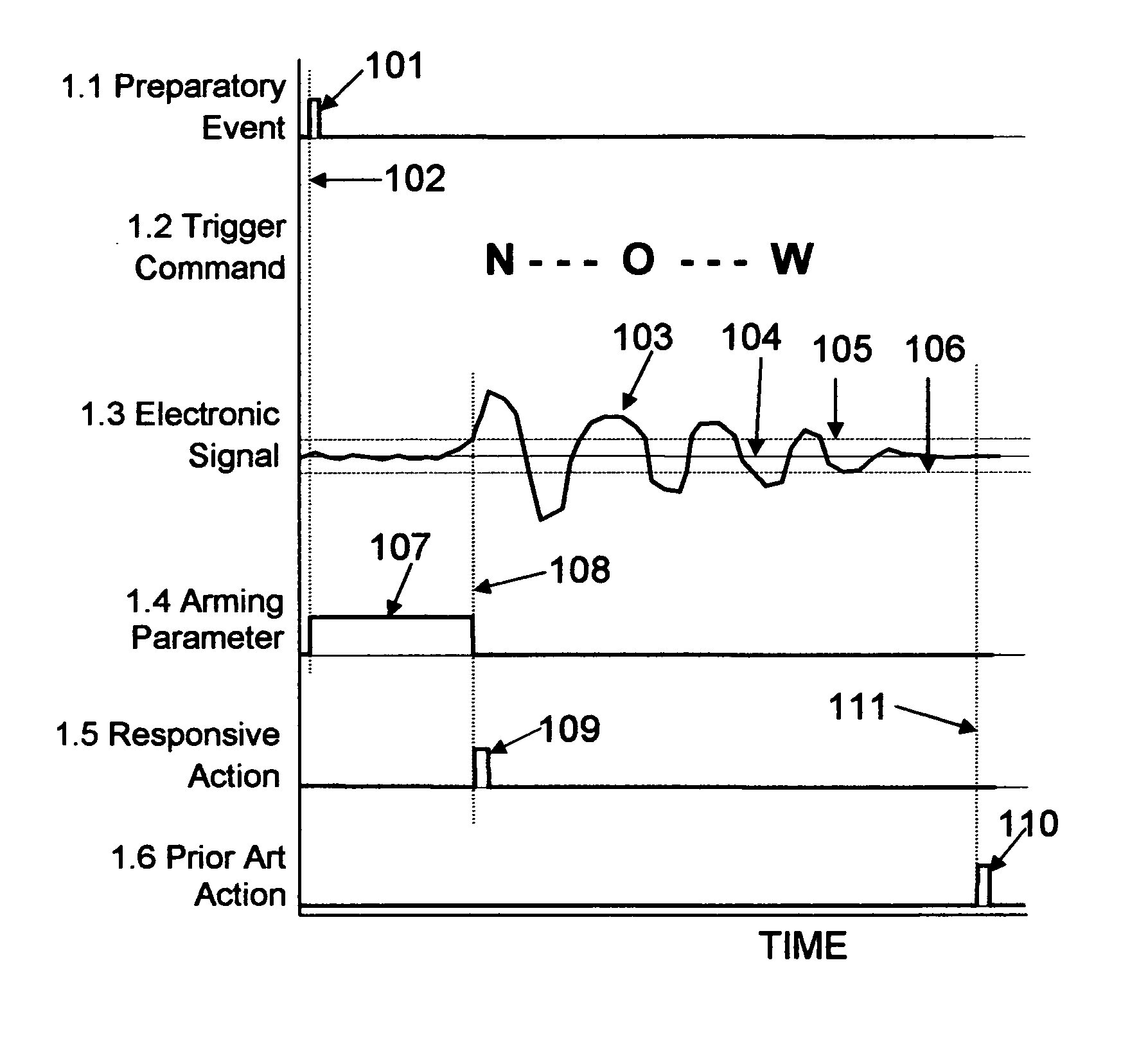 Voice-Activated Precision Timing
