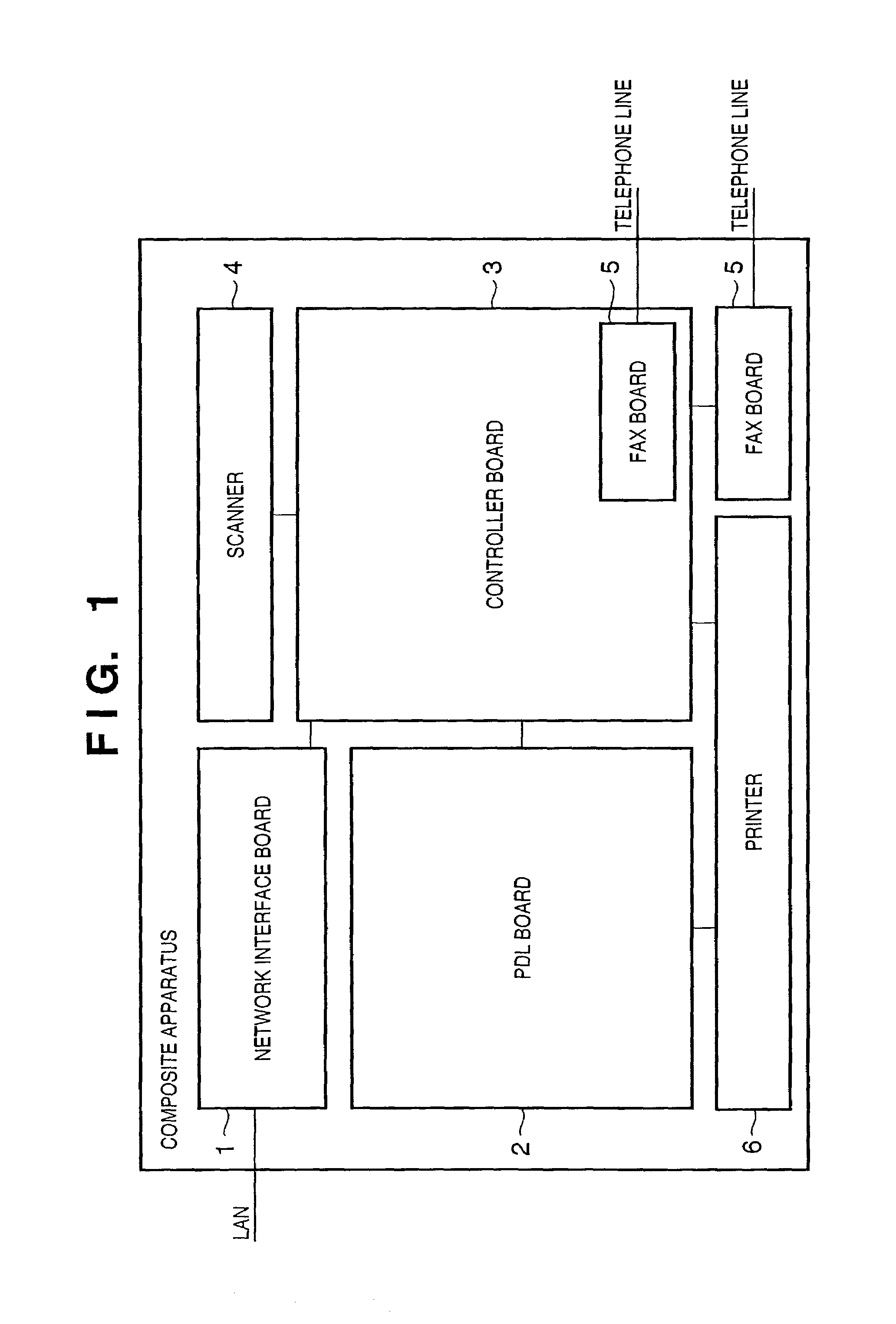 Composite apparatus and facsimile apparatus connectable to LAN, and control method for LAN connection