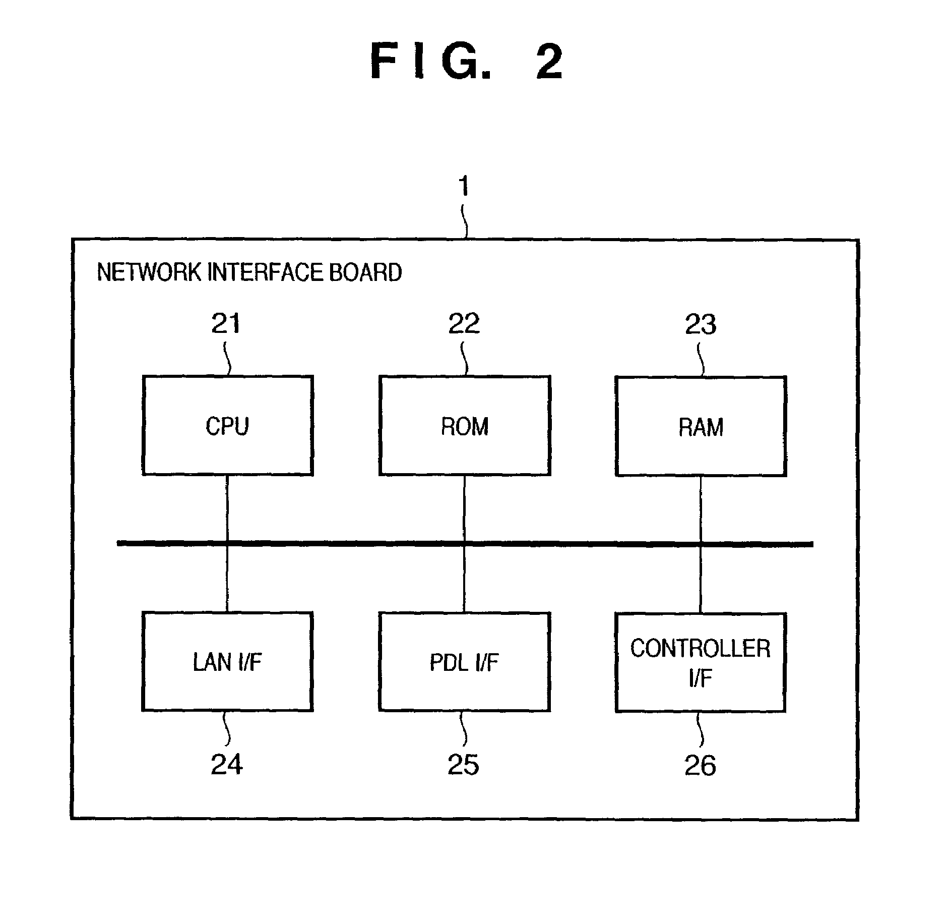 Composite apparatus and facsimile apparatus connectable to LAN, and control method for LAN connection