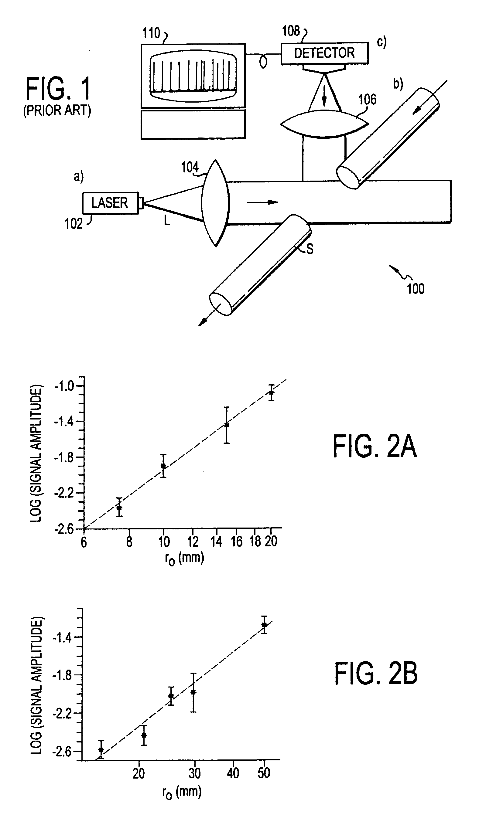 Common-path interferometer rendering amplitude and phase of scattered light