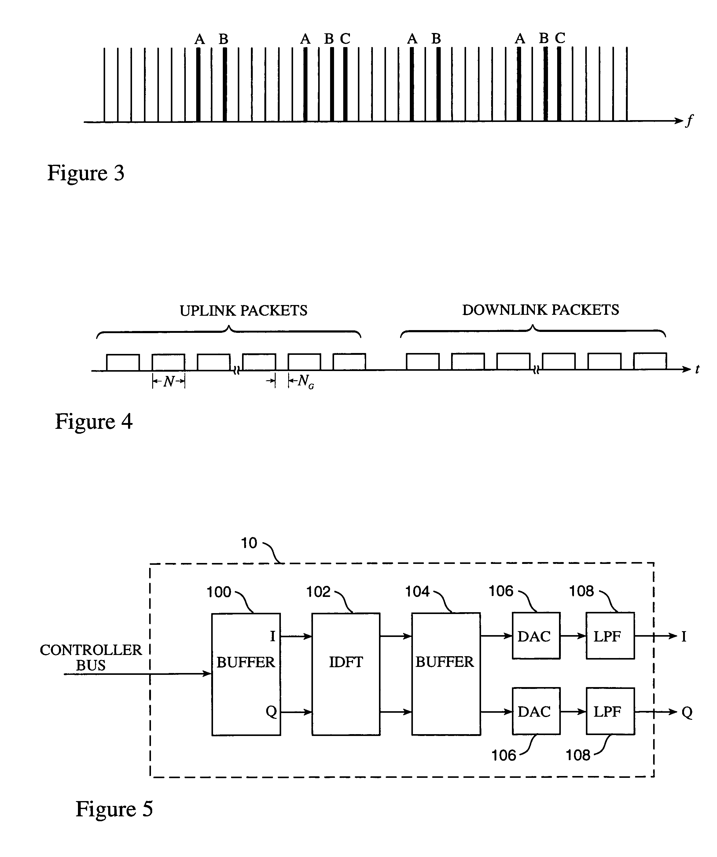 OFDM system with simple terminals