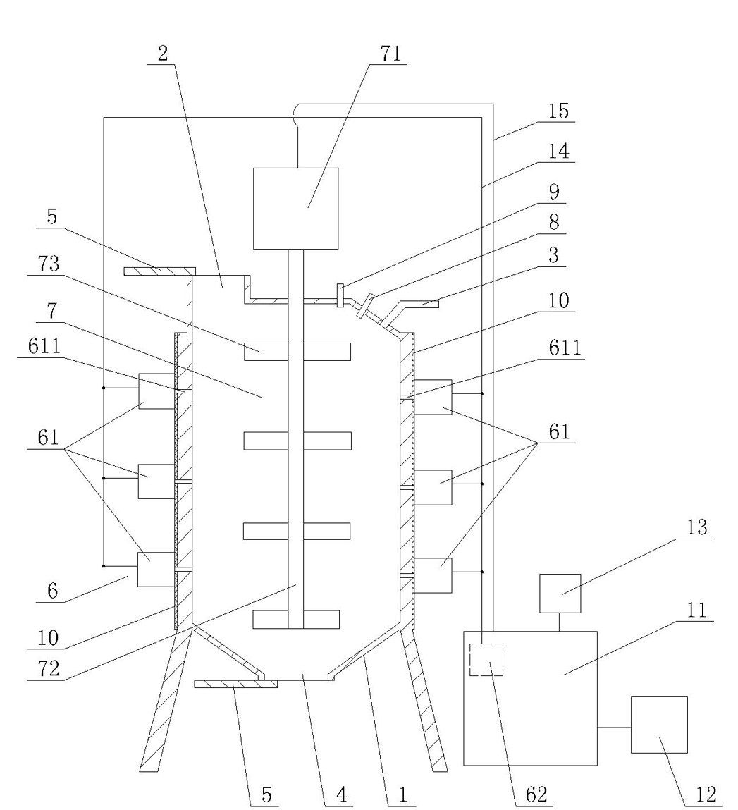 Device for preparing combustible gas from plant material at high temperature