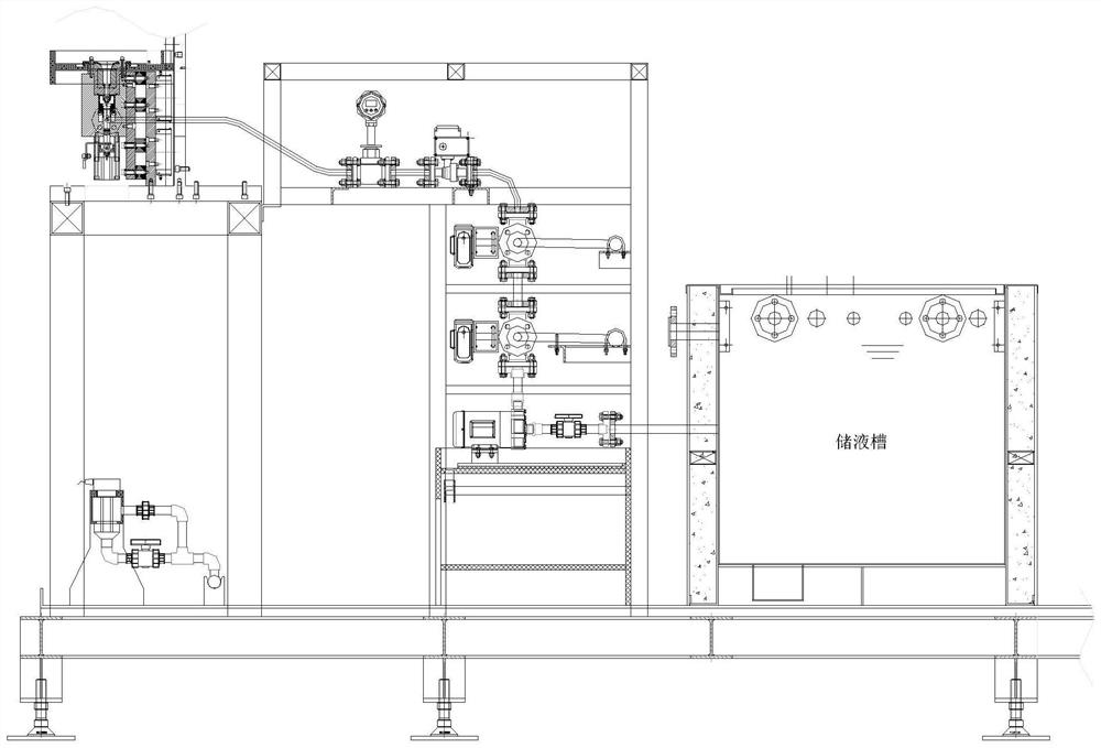 Multifunctional liquid feeding and discharging device for electroplating and working method of multifunctional liquid feeding and discharging device