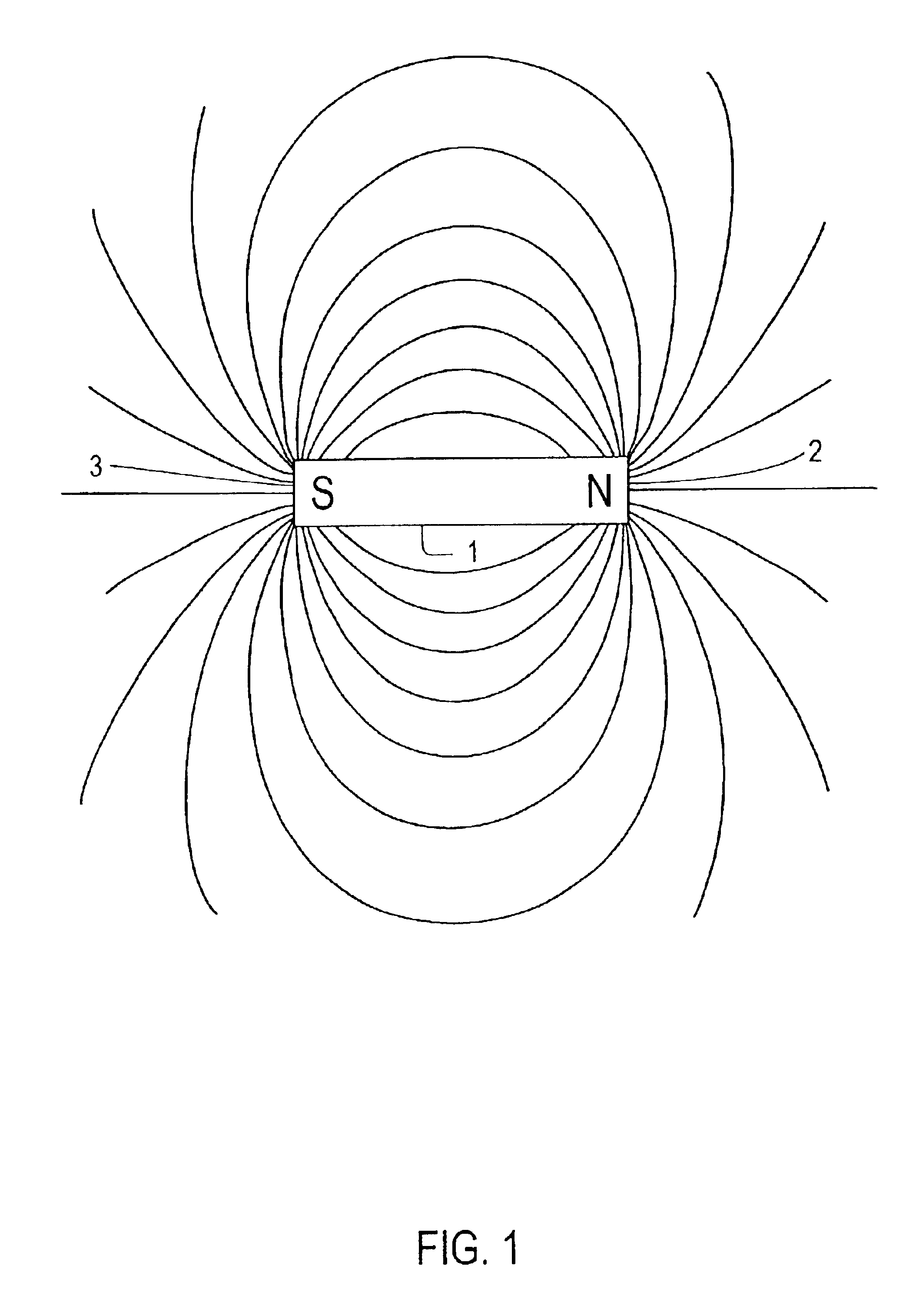 Unilateral magnet having a remote uniform field region for nuclear magnetic resonance