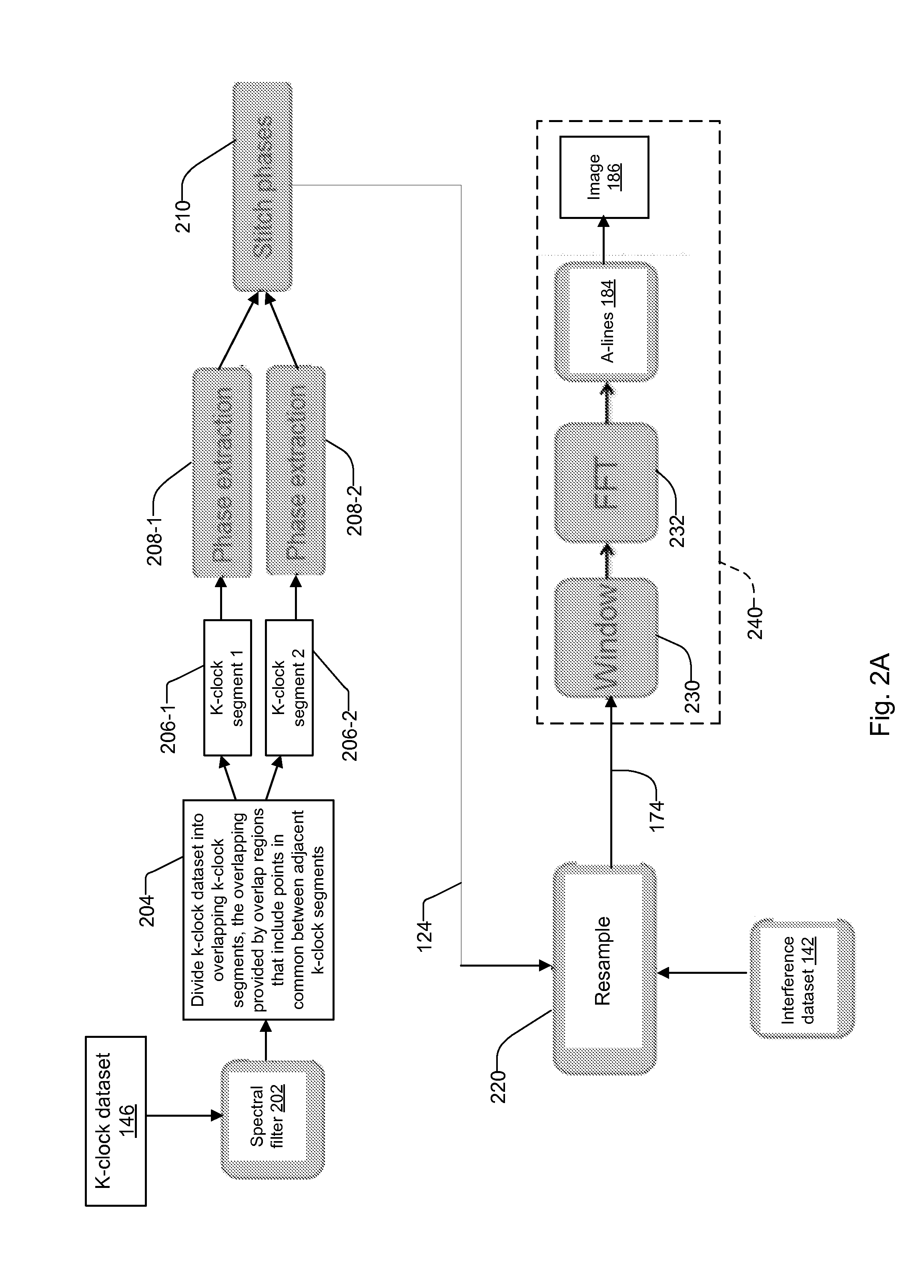 System and Method for Resampling Optical Coherence Tomography Signals in Segments