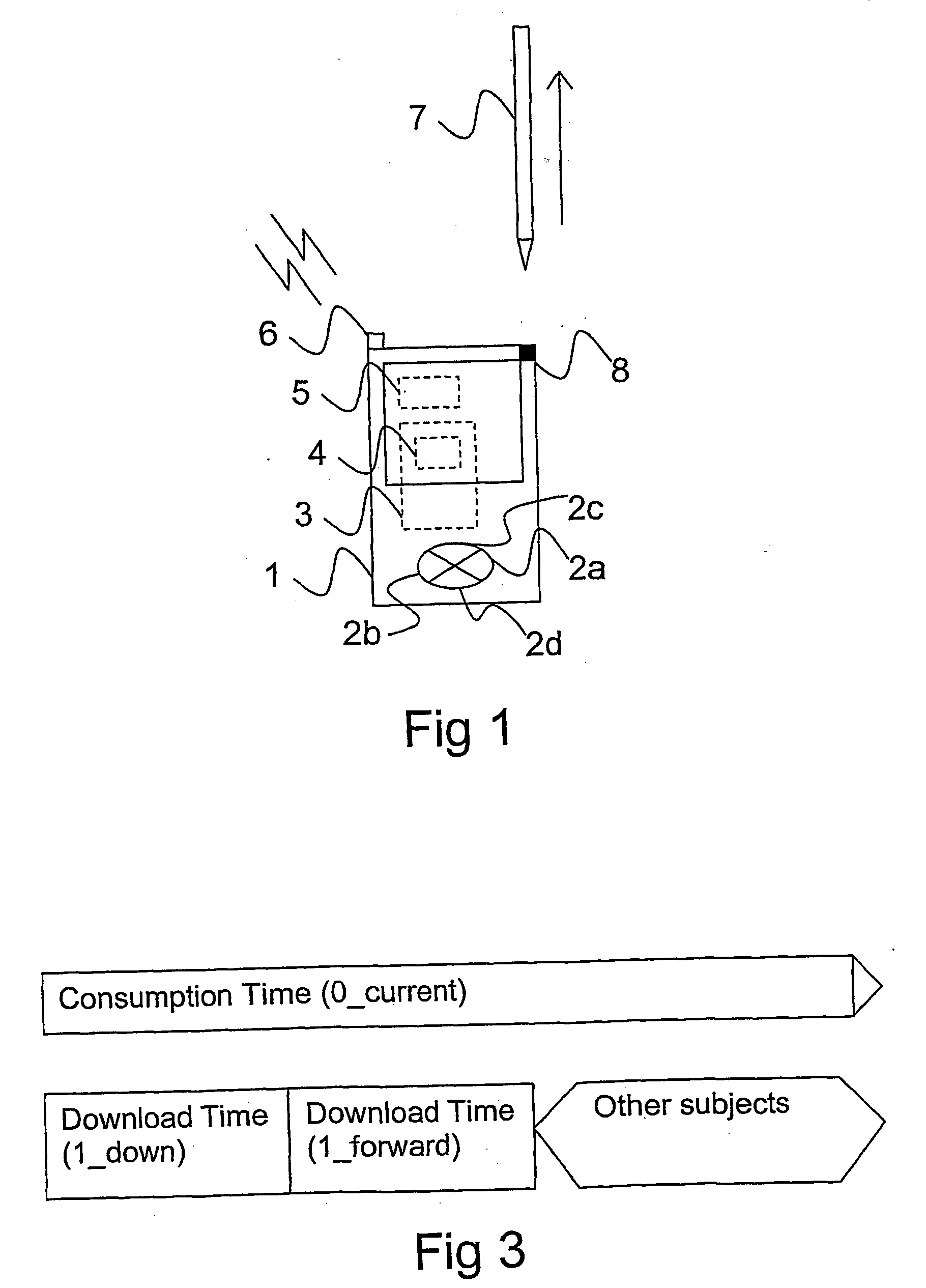 Method for optimizing utilization of client capacity