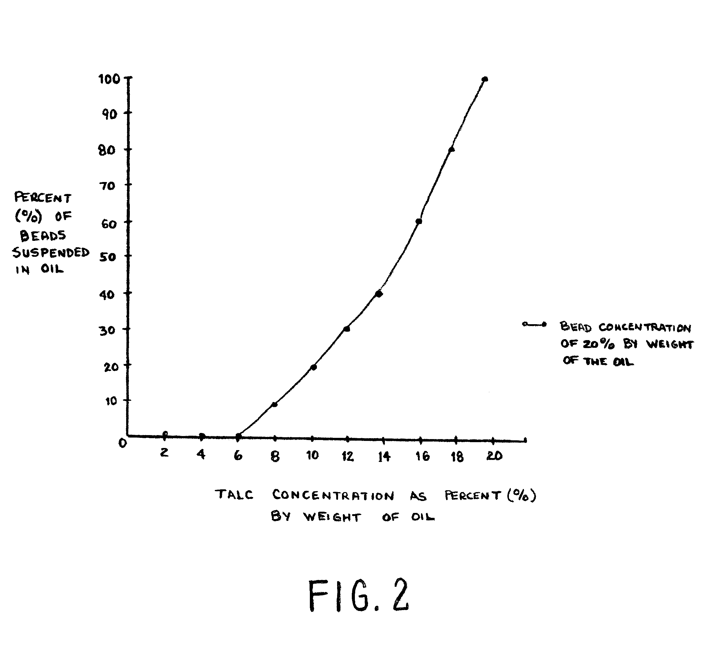 Drilling fluid additive system containing graphite and carrier