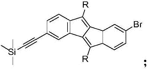 Preparation method of five-membered ring polymer used for OLED