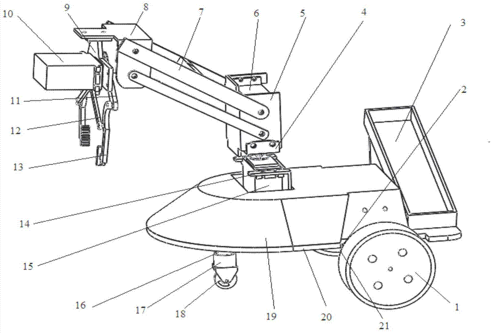 A three-wheeled robot car