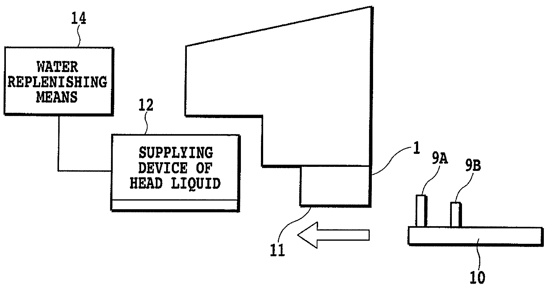 Apparatus for cleaning inkjet head and cleaning method thereof