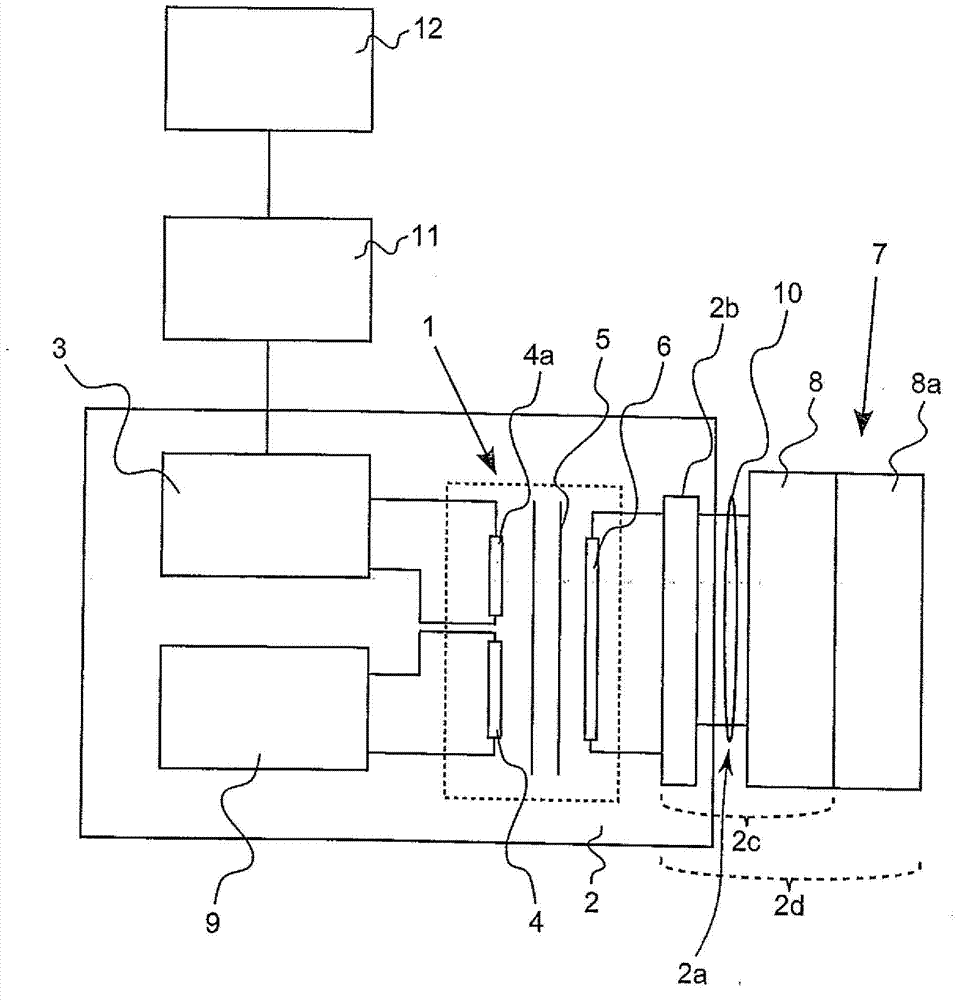 Method and circuit arrangement for determining a working range of an ultrasonic vibrating unit