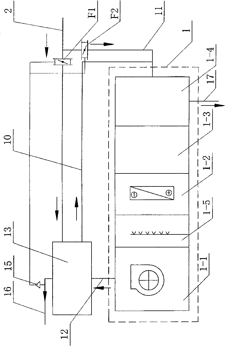 Fresh air unit with an air supplying and heat recovering device
