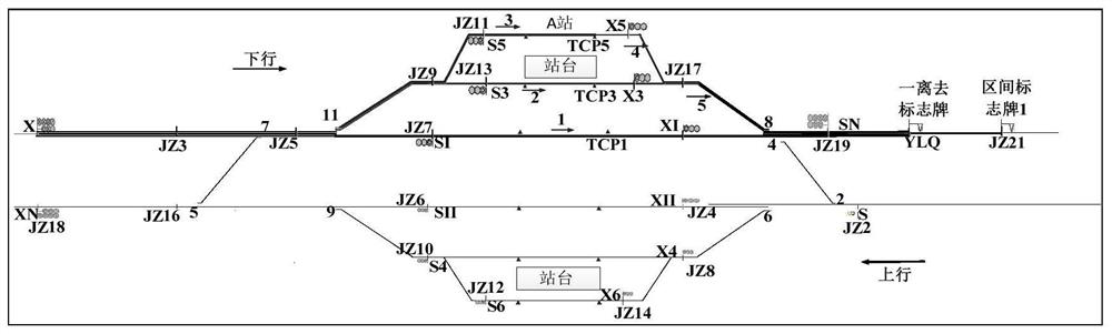 A capacity analysis method suitable for high-speed railway