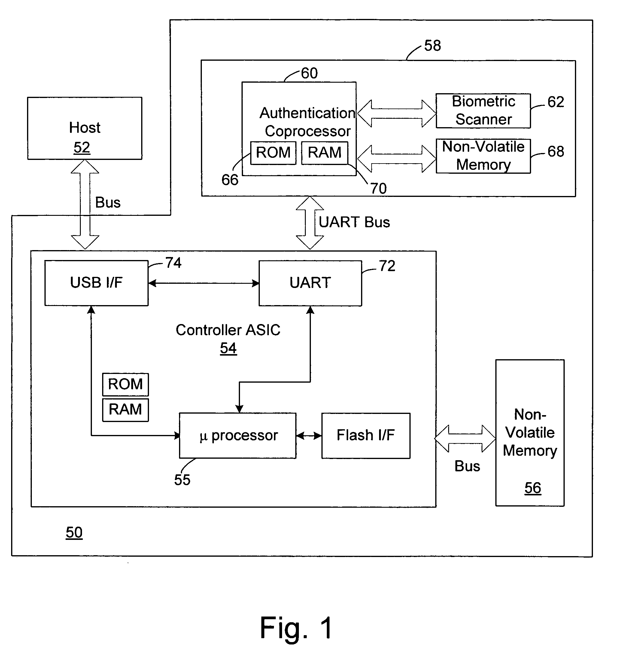 Portable memory storage device with biometric identification security