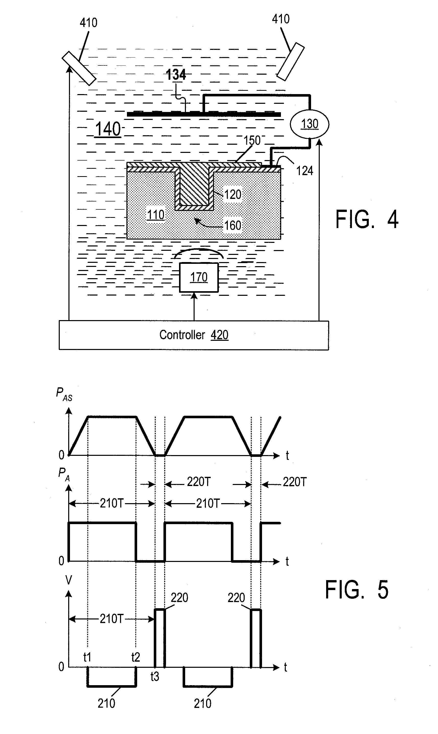 Agitation of electrolytic solution in electrodeposition