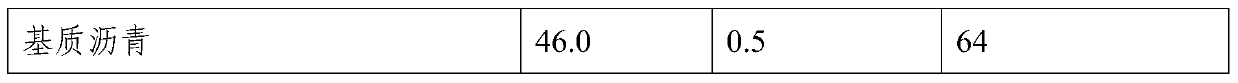 Vegetable oil-based asphalt modifier, modified asphalt containing the modifier and preparation thereof