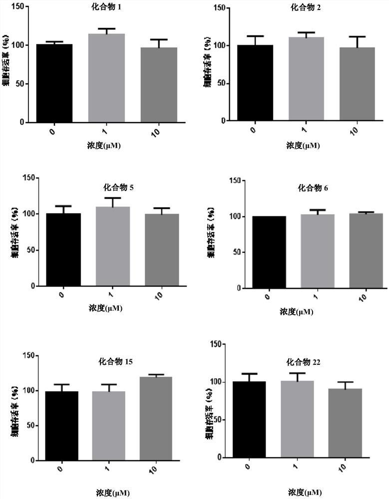 Tricyclic compound as plasma kallikrein inhibitor and application thereof